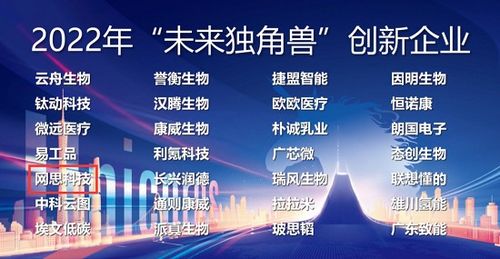 雙喜臨門！網(wǎng)思科技榮膺廣州未來(lái)獨(dú)角獸創(chuàng)新企業(yè)及高精尖企業(yè)雙重殊榮
